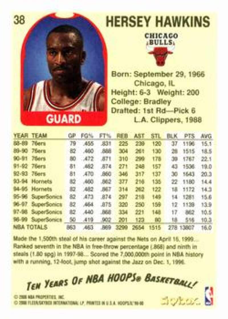 Amazon.com: 1999-00 NBA Hoops Decade #38 Hersey Hawkins